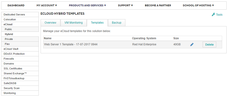 cloning and templating